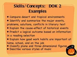 Skills/Concepts:  DOK 2 Examples Compare desert and tropical environments Identify and summarize the major events, problems, solutions, conflicts in literary text Explain the cause-effect of historical events Predict a logical outcome based on information in a reading selection Explain how good work habits are important at home, school, and on the job Classify plane and three dimensional figures Describe various styles of music 