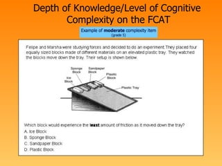 Depth of Knowledge/Level of Cognitive  Complexity on the FCAT 