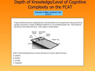Depth of Knowledge/Level of Cognitive Complexity on the FCAT 
