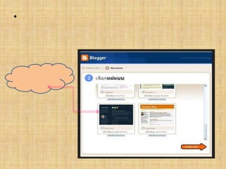 4. ระบบจะให้เราเลือกแม่แบบ หรือรูปแบบบล็อกของเรา โดยสามารถเปลี่ยนแปลงได้ภายหลัง หากไม่ต้องการเลือกให้คลิกปุ่ม ต่อไป ได้ทันที(แม่แบบสามารถดาวน์โหลดเพิ่มเติมได้จากเว็บไซต์อื่น)ตัวอย่างแม่แบบ