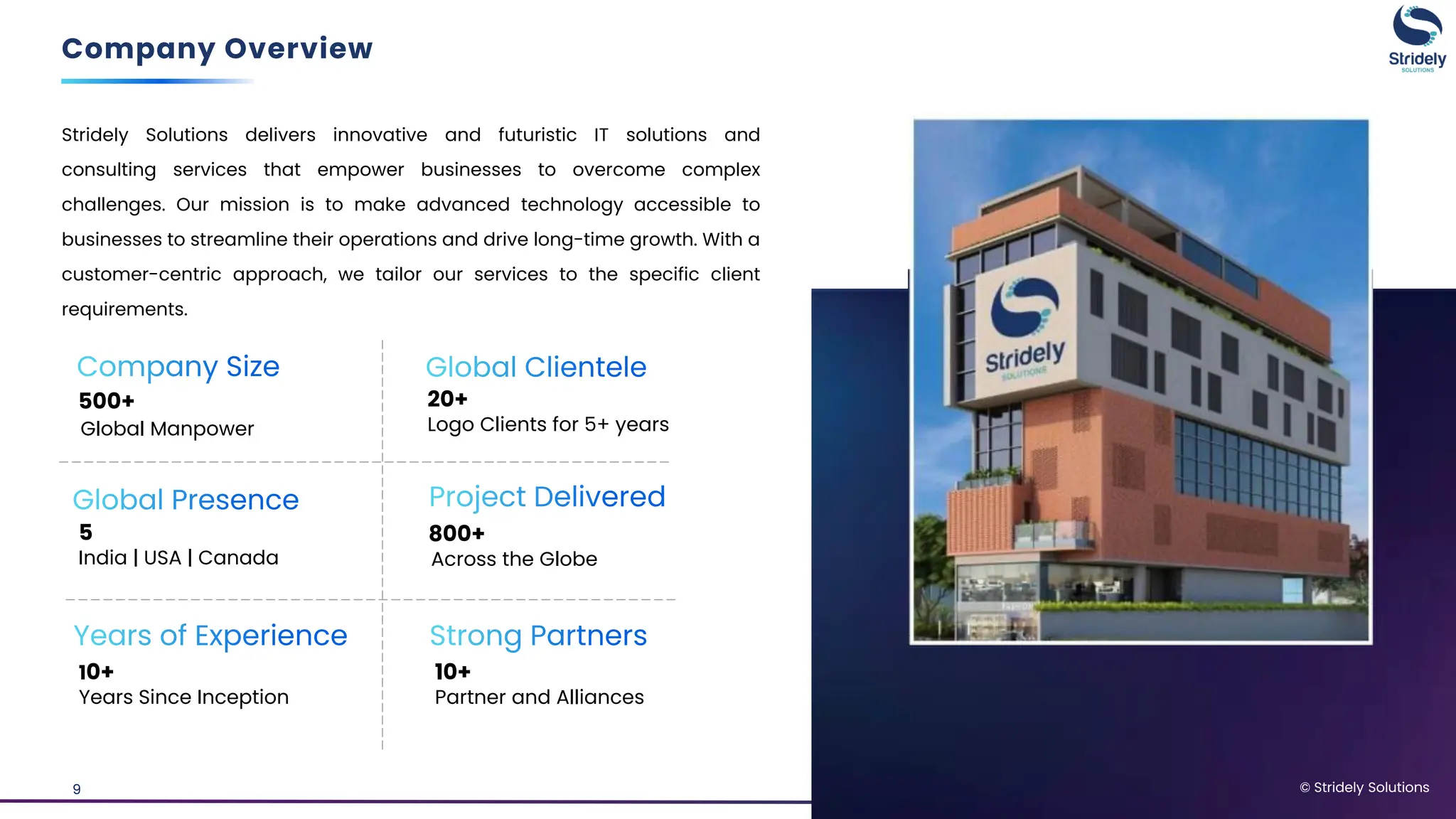 © Stridely Solutions
9
Stridely Solutions delivers innovative and futuristic IT solutions and
consulting services that empower businesses to overcome complex
challenges. Our mission is to make advanced technology accessible to
businesses to streamline their operations and drive long-time growth. With a
customer-centric approach, we tailor our services to the specific client
requirements.
500+
Global Manpower
5
India | USA | Canada
20+
Logo Clients for 5+ years
800+
Across the Globe
Company Overview
© Stridely Solutions
Company Size Global Clientele
Global Presence Project Delivered
10+
Years Since Inception
Years of Experience
10+
Partner and Alliances
Strong Partners
 