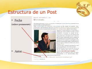 Estructura de un Post 