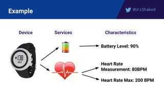 @UriShaked
Example
Device Services Characteristics
Battery Level: 90%
Heart Rate
Measurement: 80BPM
Heart Rate Max: 200 BPM
 