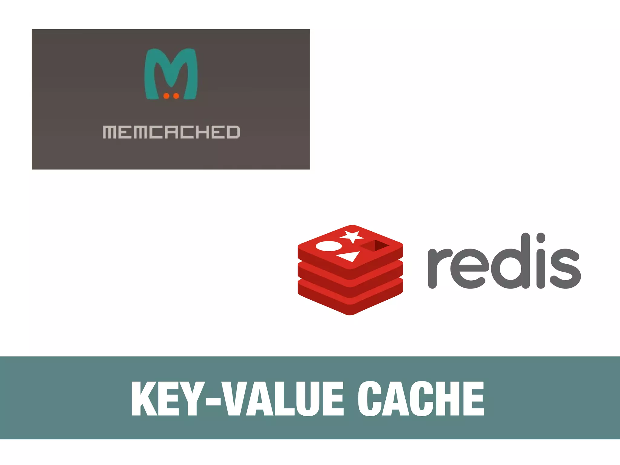 KEY-VALUE CACHE 
 