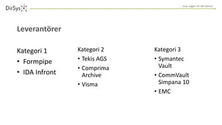 … visar vägen till rätt beslut
Kategori 1
• Formpipe
• IDA Infront
Kategori 2
• Tekis AGS
• Comprima
Archive
• Visma
Kategori 3
• Symantec
Vault
• CommVault
Simpana 10
• EMC
Leverantörer
 