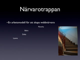 En arbetsmodell för att skapa webbnärvaro Påverka Bidra Delta Lyssna Närvarotrappan 