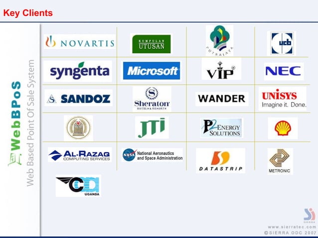 Web Based Point of Sale System – WebBPoS | PPT | Internet | Computing
