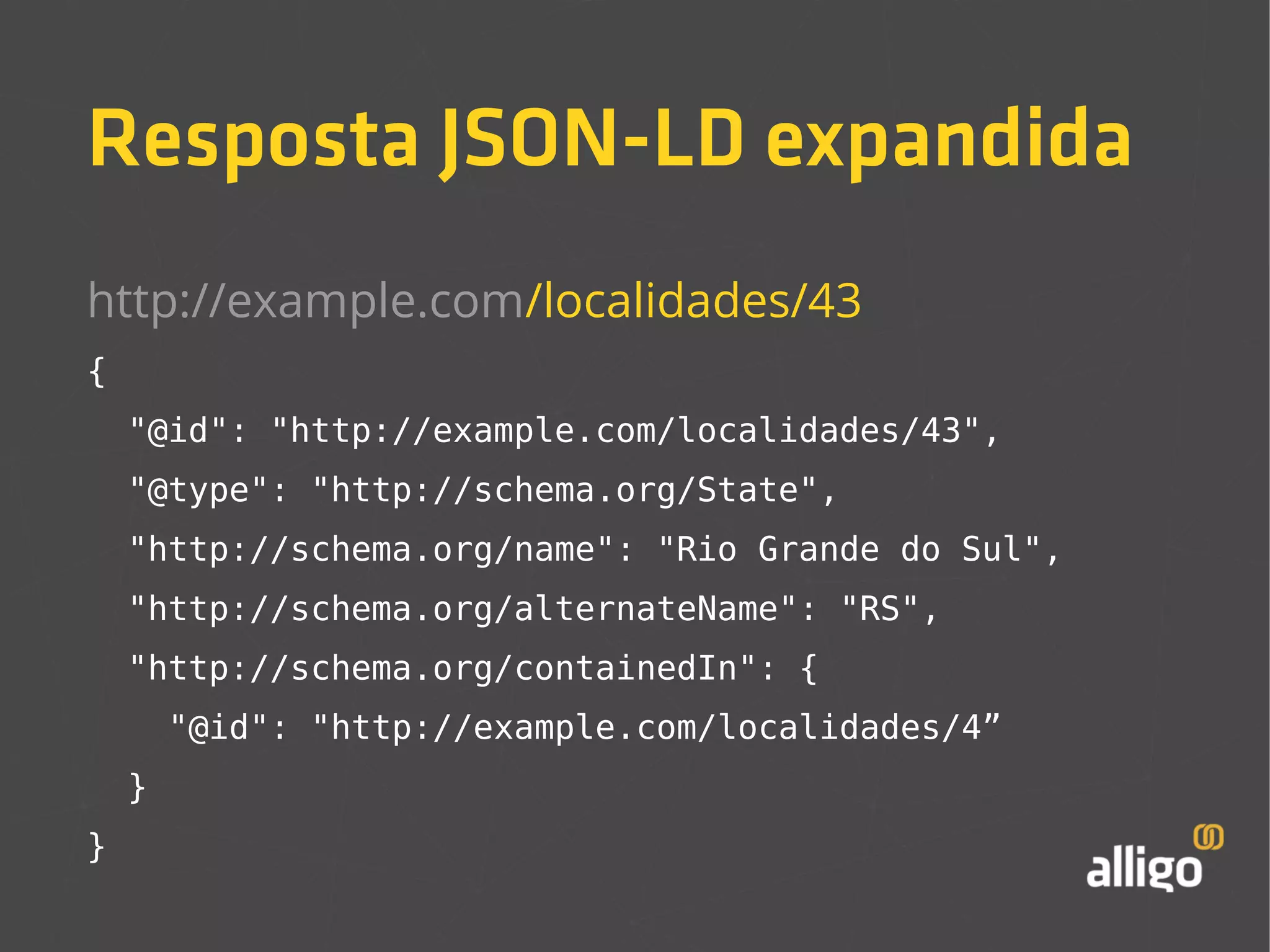 Resposta JSON-LD expandida 
http://example.com/localidades/43 
{ 
"@id": "http://example.com/localidades/43", 
"@type": "http://schema.org/State", 
"http://schema.org/name": "Rio Grande do Sul", 
"http://schema.org/alternateName": "RS", 
"http://schema.org/containedIn": { 
"@id": "http://example.com/localidades/4” 
} 
} 
 