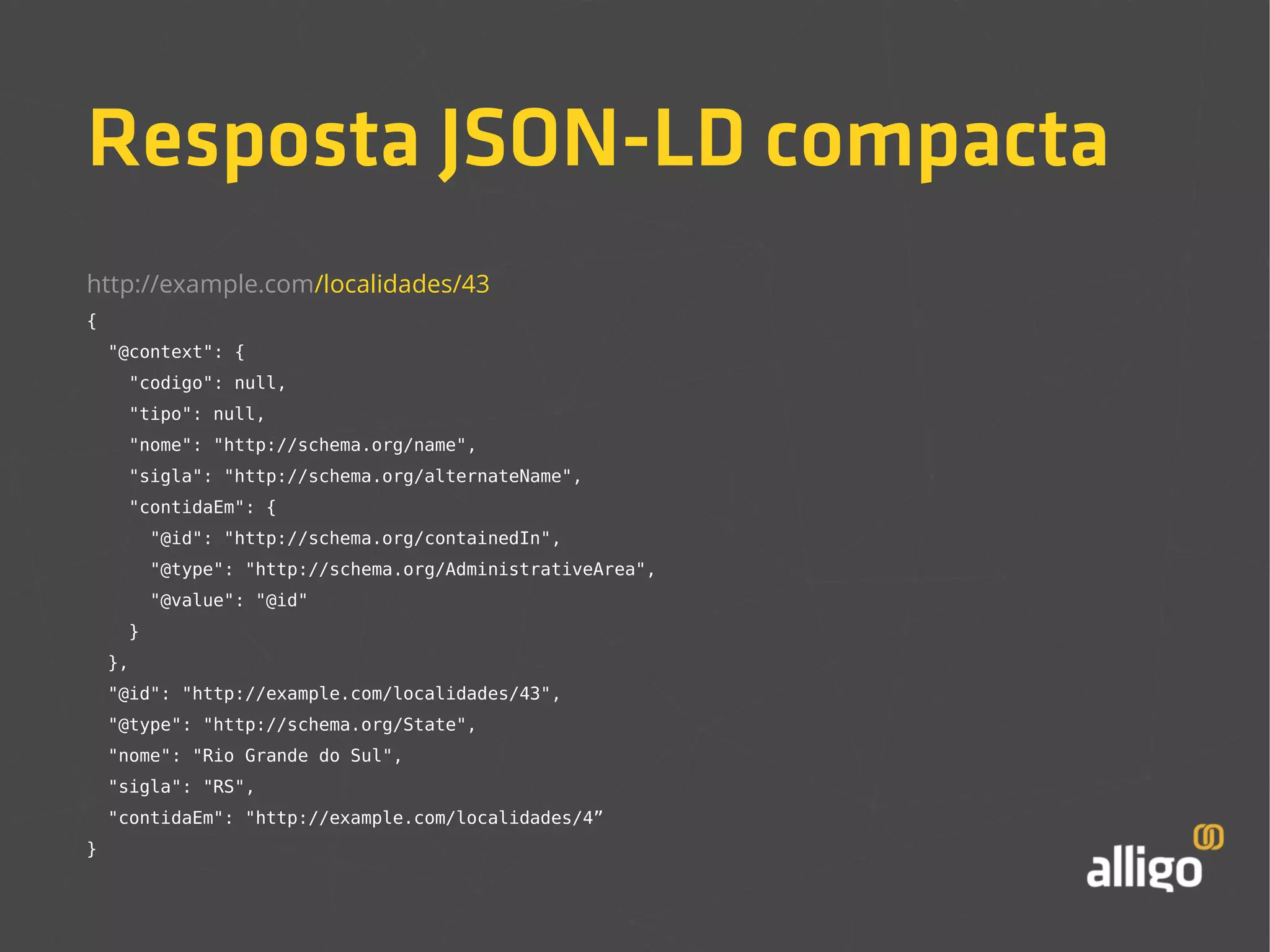 Resposta JSON-LD compacta 
http://example.com/localidades/43 
{ 
"@context": { 
"codigo": null, 
"tipo": null, 
"nome": "http://schema.org/name", 
"sigla": "http://schema.org/alternateName", 
"contidaEm": { 
"@id": "http://schema.org/containedIn", 
"@type": "http://schema.org/AdministrativeArea", 
"@value": "@id" 
} 
}, 
"@id": "http://example.com/localidades/43", 
"@type": "http://schema.org/State", 
"nome": "Rio Grande do Sul", 
"sigla": "RS", 
"contidaEm": "http://example.com/localidades/4” 
} 
 