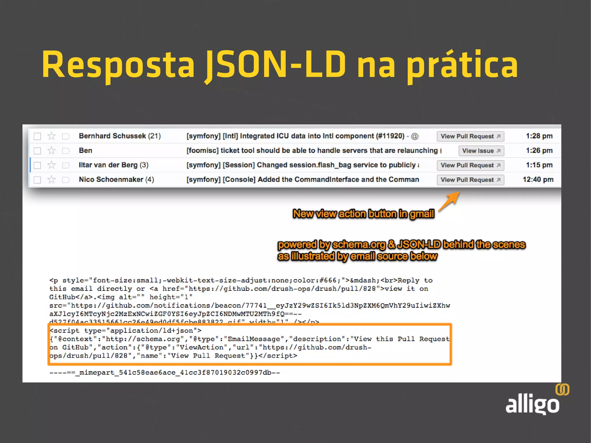 Resposta JSON-LD na prática 
 