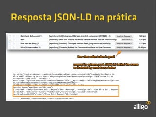 Resposta JSON-LD na prática 
 