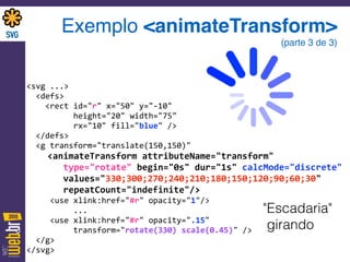 <svg	
  ...>	
  
	
  	
  <defs>	
  
	
  	
  	
  	
  <rect	
  id="r"	
  x="50"	
  y="-­‐10"	
   
	
  	
  	
  	
  	
  	
  	
  	
  	
  	
  height="20"	
  width="75"	
   
	
  	
  	
  	
  	
  	
  	
  	
  	
  	
  rx="10"	
  fill="blue"	
  />	
  
	
  	
  </defs>	
  
	
  	
  <g	
  transform="translate(150,150)"	
  
	
  	
  	
  	
  <animateTransform	
  attributeName="transform"	
  
	
  	
  	
  	
  	
  	
  	
  type="rotate"	
  begin="0s"	
  dur="1s"	
  calcMode="discrete"	
  
	
  	
  	
  	
  	
  	
  	
  values="330;300;270;240;210;180;150;120;90;60;30"	
  
	
  	
  	
  	
  	
  	
  	
  repeatCount="indefinite"/>	
  
	
  	
  	
  	
  	
  <use	
  xlink:href="#r"	
  opacity="1"/>	
  
	
  	
  	
  	
  	
  	
  	
  	
  	
  	
  ...	
  
	
  	
  	
  	
  	
  <use	
  xlink:href="#r"	
  opacity=".15"	
   
	
  	
  	
  	
  	
  	
  	
  	
  	
  	
  transform="rotate(330)	
  scale(0.45)"	
  />	
  
	
  	
  </g>	
  
</svg>
Exemplo <animateTransform>  
(parte 3 de 3)
"Escadaria"  
girando
 