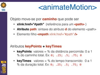 <animateMotion>
Objeto move-se por caminho que pode ser
• xlink:href="#path" (referência para um <path> )
• Atributo path: sintaxe do atributo d do elemento <path>
• Elemento ﬁlho <mpath xlink:href="#path" />
Atributos keyPoints + keyTimes
• keyPoints: valores = % da distância percorrida: 0 a 1 
% do caminho total. Ex: 0;	
  .25;	
  .5;	
  .75;	
  0
• keyTimes: valores = % do tempo transcorrido: 0 a 1 
% da duração total. Ex: 0;	
  .25;	
  .5;	
  .75;	
  0
 