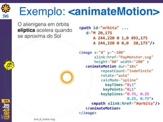 Exemplo: <animateMotion>
O alienígena em órbita
elíptica acelera quando
se aproxima do Sol
<path	
  id="orbita"	
  ... 
	
  	
  	
  d="M	
  20,175	
  	
  	
  	
  	
  	
  	
  	
  	
  	
  	
  	
  	
  	
  	
  	
  	
  	
  	
  	
  	
  	
  
	
  	
  	
  	
  	
  	
  A	
  244,220	
  0	
  1,0	
  493,175	
  	
  	
  	
  	
  	
  	
  
	
  	
  	
  	
  	
  	
  A	
  244,220	
  0	
  0,0	
  	
  20,175"/> 
 
<image	
  x="0"	
  y="-­‐100"	
  	
  
	
  	
  	
  	
  	
  	
  	
  xlink:href="PayMonster.svg"	
  	
  
	
  	
  	
  	
  	
  	
  	
  height="80"	
  width="200"	
  > 
	
  	
  	
  <animateMotion	
  dur="10s"	
  	
  	
  	
  
	
  	
  	
  	
  	
  	
  	
  	
  	
  	
  repeatCount="indefinite"	
  	
  
	
  	
  	
  	
  	
  	
  	
  	
  	
  	
  rotate="auto"	
  	
   	
   	
   	
   	
  	
  	
  	
  	
  
	
  	
  	
  	
  	
  	
  	
  	
  	
  	
  calcMode="spline" 
	
  	
  	
  	
  	
  	
  	
  	
  	
  	
  	
  	
  keyTimes="0;1"	
  	
  
	
  	
  	
  	
  	
  	
  	
  	
  	
  	
  	
  keyPoints="0;1" 
	
  	
  	
  	
  	
  	
  	
  	
  	
  	
  keySplines="0.75,	
  0.25	
  	
  	
  	
  
	
  	
  	
  	
  	
  	
  	
  	
  	
  	
  	
  	
  	
  	
  	
  	
  	
  	
  	
  	
  	
  	
  0.25,	
  0.75"> 
	
   	
  	
  	
  <mpath	
  xlink:href="#orbita"/> 
	
  	
  	
  </animateMotion> 
</image>
smil_6_motion.svg
 
