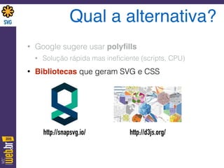 Qual a alternativa?
• Google sugere usar polyﬁlls
• Solução rápida mas ineﬁciente (scripts, CPU)
• Bibliotecas que geram SVG e CSS
http://d3js.org/http://snapsvg.io/
 
