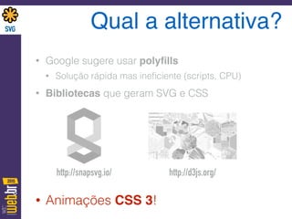 Qual a alternativa?
• Google sugere usar polyﬁlls
• Solução rápida mas ineﬁciente (scripts, CPU)
• Bibliotecas que geram SVG e CSS
• Animações CSS 3!
http://d3js.org/http://snapsvg.io/
 