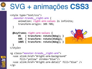 SVG + animações CSS3
<g	
  class="monster-­‐trends__right-­‐arm">	
  
	
  	
  <use	
  xlink:href="#right-­‐arm-­‐background"	
   
	
  	
  	
  	
  	
  	
  	
  fill="yellow"	
  stroke="blue"/>	
  
	
  	
  <use	
  xlink:href="#right-­‐arm-­‐detail"	
  fill="blue"	
  />	
  
</g>
<style	
  type="text/css">	
  
	
  	
  .monster-­‐trends__right-­‐arm	
  {	
  
	
  	
  	
  	
  	
  	
  animation:	
  right-­‐arm-­‐values	
  2s	
  infinite;	
  
	
  	
  	
  	
  	
  	
  transform-­‐origin:	
  30%	
  70%;	
  
	
  	
  }	
  
	
  	
  	
  	
  	
  	
  	
  	
  	
  	
  	
  	
  	
  	
  
	
  	
  @keyframes	
  right-­‐arm-­‐values	
  {	
  
	
  	
  	
  	
  	
  	
  0%	
  	
  	
  {	
  transform:	
  rotate(0deg);	
  }	
  
	
  	
  	
  	
  	
  	
  50%	
  	
  {	
  transform:	
  rotate(45deg);	
  }	
  
	
  	
  	
  	
  	
  	
  100%	
  {	
  transform:	
  rotate(0deg);	
  }	
  
	
  	
  }	
  
</style>
 