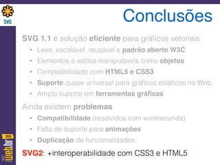 Conclusões
SVG 1.1 é solução eﬁciente para gráﬁcos vetoriais
• Leve, escalável, reusável e padrão aberto W3C
• Elementos e estilos manipuláveis como objetos
• Compatibilidade com HTML5 e CSS3
• Suporte quase universal para gráﬁcos estáticos na Web
• Amplo suporte em ferramentas gráﬁcas
Ainda existem problemas
• Compatibilidade (resolvidos com workarounds)
• Falta de suporte para animações
• Duplicação de funcionalidades
SVG2: +interoperabilidade com CSS3 e HTML5
 