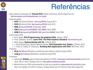 Referências
Este material é baseado em Tutorial SVG (Helder da Rocha, 2010) disponível em
http://www.argonavis.com.br/download/download_xml-svg.html
Especiﬁcações
• SVG 1.1 Second Edition. www.w3.org/TR/SVG/ August 2011
• SVG 2 Working Draft. http://www.w3.org/TR/SVG2/ July 2015
• SMIL 3 www.w3.org/TR/SMIL/ December 2008
• CSS 2 http://www.w3.org/TR/2008/REC-CSS2-20080411/ April 2008
• DOM 3 http://www.w3.org/TR/2004/REC-DOM-Level-3-Core-20040407/ April 2004
Livros sobre SVG
• Kurt Cagle. SVG Programming: the graphical Web. Apress. 2002.
• Frost, Goesser, Hirtzler. Learn SVG: The Web Graphics Standard. http://www.learnsvg.com/
• Mike Dewar. Getting Started with D3. O'Reilly. 2012.
• J. David Eisenberg, Amelia Bellamy-Royds. SVG Essentials 2nd. Edition. O'Reilly. 2014.
• J. Frost, D. Dailey, D. Strazzullo, Building Web Applications with SVG. MS Press. 2012.
Produtos
• d3.js http://d3js.org/ Biblioteca JavaScript para dados e gráﬁcos (gera SVG)
• snap.js http://snapsvg.io/ Biblioteca JavaScript para SVG
Exemplos
• Aplicação Orbitas (gera órbitas planetárias em SVG): www.argonavis.com.br/astronomia/orbitas escrito em
Java, XSLT e SVG. Código-fonte em https://github.com/helderdarocha/orbits
• Monstrinhos em SVG originalmente do site da conferência conferenciaweb.w3c.br alterados para
fazer animações em olhos e braços; código disponível em GitHub (veja slide seguinte)
 