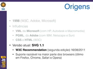 Origens
• 1998 (W3C, Adobe, Microsoft)
• Inﬂuências
• VML da Microsoft (com HP, Autodesk e Macromedia)
• PGML, da Adobe (com IBM, Netscape e Sun)
• CSS e HTML (W3C)
• Versão atual: SVG 1.1
• W3C Recommendation (segunda edição) 16/08/2011
• Suporte razoável na maior parte dos browsers (ótimo
em Firefox, Chrome, Safari e Opera)
 