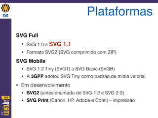 Plataformas
SVG Full
• SVG 1.0 e SVG 1.1
• Formato SVGZ (SVG comprimido com ZIP)
SVG Mobile
• SVG 1.2 Tiny (SVGT) e SVG Basic (SVGB)
• A 3GPP adotou SVG Tiny como padrão de mídia vetorial
• Em desenvolvimento
• SVG2 (antes chamado de SVG 1.2 e SVG 2.0)
• SVG Print (Canon, HP, Adobe e Corel) – impressão
 