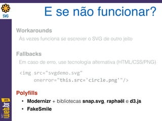 E se não funcionar?
Workarounds
Às vezes funciona se escrever o SVG de outro jeito
Fallbacks
Em caso de erro, use tecnologia alternativa (HTML/CSS/PNG)
Polyﬁlls
• Modernizr + bibliotecas snap.svg, raphaël e d3.js
• FakeSmile
<img	
  src="svgdemo.svg"	
   
	
  	
  	
  	
  	
  onerror="this.src='circle.png'"/>
 
