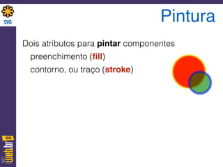 Pintura
Dois atributos para pintar componentes
preenchimento (ﬁll)
contorno, ou traço (stroke)
 