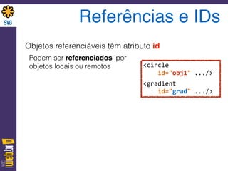Referências e IDs
Objetos referenciáveis têm atributo id
Podem ser referenciados 'por  
objetos locais ou remotos <circle	
   
	
  	
  	
  	
  id="obj1"	
  .../>	
  
<gradient	
   
	
  	
  	
  	
  id="grad"	
  .../>
 
