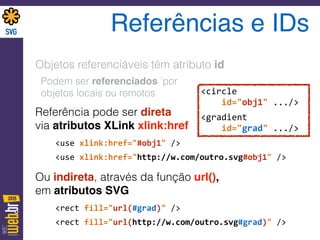 Referências e IDs
Objetos referenciáveis têm atributo id
Podem ser referenciados 'por  
objetos locais ou remotos
Referência pode ser direta  
via atributos XLink xlink:href
	
  	
  	
  <use	
  xlink:href="#obj1"	
  />	
  
	
  	
  	
  <use	
  xlink:href="http://w.com/outro.svg#obj1"	
  />	
  
Ou indireta, através da função url(),  
em atributos SVG
	
  	
  	
  <rect	
  fill="url(#grad)"	
  />	
  
	
  	
  	
  <rect	
  fill="url(http://w.com/outro.svg#grad)"	
  />
<circle	
   
	
  	
  	
  	
  id="obj1"	
  .../>	
  
<gradient	
   
	
  	
  	
  	
  id="grad"	
  .../>
 