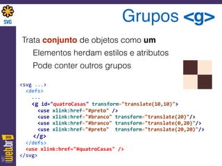 Grupos <g>
Trata conjunto de objetos como um
Elementos herdam estilos e atributos
Pode conter outros grupos
<svg	
  ...> 
	
  	
  <defs>	
  
	
  	
  	
  	
  ... 
	
  	
  	
  	
  <g	
  id="quatroCasas"	
  transform="translate(10,10)"> 
	
  	
  	
  	
  	
  	
  <use	
  xlink:href="#preto"	
  /> 
	
  	
  	
  	
  	
  	
  <use	
  xlink:href="#branco"	
  transform="translate(20)"/> 
	
  	
  	
  	
  	
  	
  <use	
  xlink:href="#branco"	
  transform="translate(0,20)"/> 
	
  	
  	
  	
  	
  	
  <use	
  xlink:href="#preto"	
  	
  transform="translate(20,20)"/> 
	
  	
  	
  	
  </g> 
	
  	
  </defs>	
  
	
  	
  <use	
  xlink:href="#quatroCasas"	
  /> 
</svg>
 