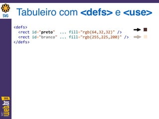 Tabuleiro com <defs> e <use>
<defs> 
	
  	
  <rect	
  id="preto"	
  	
  ...	
  fill="rgb(64,32,32)"	
  /> 
	
  	
  <rect	
  id="branco"	
  ...	
  fill="rgb(255,225,200)"	
  /> 
</defs>
 