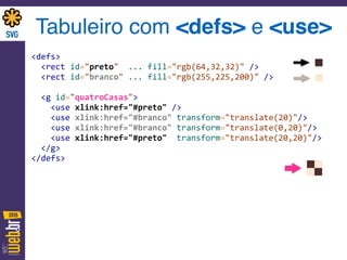 <defs> 
	
  	
  <rect	
  id="preto"	
  	
  ...	
  fill="rgb(64,32,32)"	
  /> 
	
  	
  <rect	
  id="branco"	
  ...	
  fill="rgb(255,225,200)"	
  /> 
	
  	
  	
  	
  	
  	
  	
  	
   
	
  	
  <g	
  id="quatroCasas"> 
	
  	
  	
  	
  <use	
  xlink:href="#preto"	
  /> 
	
  	
  	
  	
  <use	
  xlink:href="#branco"	
  transform="translate(20)"/> 
	
  	
  	
  	
  <use	
  xlink:href="#branco"	
  transform="translate(0,20)"/> 
	
  	
  	
  	
  <use	
  xlink:href="#preto"	
  	
  transform="translate(20,20)"/> 
	
  	
  </g>	
  
</defs>
Tabuleiro com <defs> e <use>
 