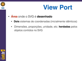 View Port
• Área onde o SVG é desenhado
• Dois sistemas de coordenadas (inicialmente idênticos)
• Dimensões, proporções, unidade, etc. herdadas pelos
objetos contidos no SVG
 