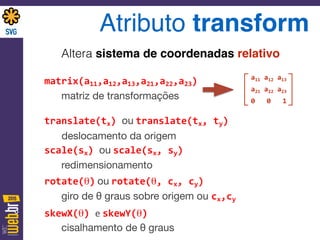 Atributo transform
Altera sistema de coordenadas relativo
matrix(a11,a12,a13,a21,a22,a23) 
	
  	
  	
  matriz de transformações 
translate(tx)	
  ou	
  translate(tx,	
  ty) 
deslocamento da origem

scale(sx)	
  ou	
  scale(sx,	
  sy) 
	
  	
  	
  redimensionamento	
  
rotate(θ)	
  ou	
  rotate(θ,	
  cx,	
  cy) 
	
  	
  	
  giro de θ graus sobre origem ou cx,cy	
  
skewX(θ)	
  e	
  skewY(θ) 
	
  	
  	
  cisalhamento de θ graus
[ ]
a11	
  a12	
  a13 
a21	
  a22	
  a23 
0	
  	
  	
  0	
  	
  	
  1
 