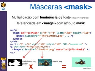 Máscaras <mask>
Multiplicação com luminância de fonte (imagem ou gráﬁco)
Referenciada em <image> com atributo mask
<defs> 
	
  	
  <mask	
  id="fishMask"	
  x="0"	
  y="0"	
  width="300"	
  height="150"> 
	
  	
  	
  	
  <image	
  xlink:href="TheFishMask.png"	
  ...	
  /> 
	
  	
  </mask> 
</defs> 
<rect	
  x="0"	
  y="0"	
  width="600"	
  height="300"	
  fill="aquamarine"	
  /> 
<g	
  transform="translate(100,50)"> 
	
  	
  <image	
  xlink:href="TheFish.png"	
  mask="url(#fishMask)"	
  /> 
</g>
TheFishMask.png	
  
(fonte)
TheFish.png
Resultadox =
 