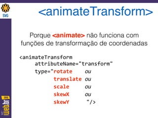 <animateTransform>
Porque <animate> não funciona com
funções de transformação de coordenadas
<animateTransform	
   
	
  	
  	
  	
  	
  attributeName="transform" 
	
  	
  	
  	
  	
  type="rotate	
  	
  	
  	
  ou  
	
  	
  	
  	
  	
  	
  	
  	
  	
  	
  	
  translate	
  ou	
   
	
  	
  	
  	
  	
  	
  	
  	
  	
  	
  	
  scale	
  	
  	
  	
  	
  ou	
   
	
  	
  	
  	
  	
  	
  	
  	
  	
  	
  	
  skewX	
  	
  	
  	
  	
  ou	
   
	
  	
  	
  	
  	
  	
  	
  	
  	
  	
  	
  skewY	
  	
  	
  	
  	
   "/>
 