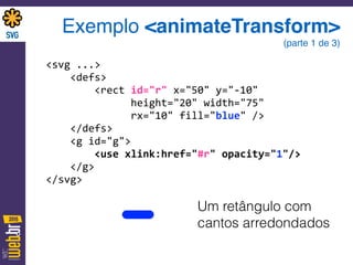 <svg	
  ...>	
  
	
  	
  	
  	
  <defs>	
  
	
  	
  	
  	
  	
  	
  	
  	
  <rect	
  id="r"	
  x="50"	
  y="-­‐10"	
   
	
  	
  	
  	
  	
  	
  	
  	
  	
  	
  	
  	
  	
  	
  height="20"	
  width="75"	
   
	
  	
  	
  	
  	
  	
  	
  	
  	
  	
  	
  	
  	
  	
  rx="10"	
  fill="blue"	
  />	
  
	
  	
  	
  	
  </defs>	
  
	
  	
  	
  	
  <g	
  id="g">	
  
	
  	
  	
  	
  	
  	
  	
  	
  <use	
  xlink:href="#r"	
  opacity="1"/>	
  
	
  	
  	
  	
  </g>	
  
</svg>
Exemplo <animateTransform>  
(parte 1 de 3)
Um retângulo com
cantos arredondados
 
