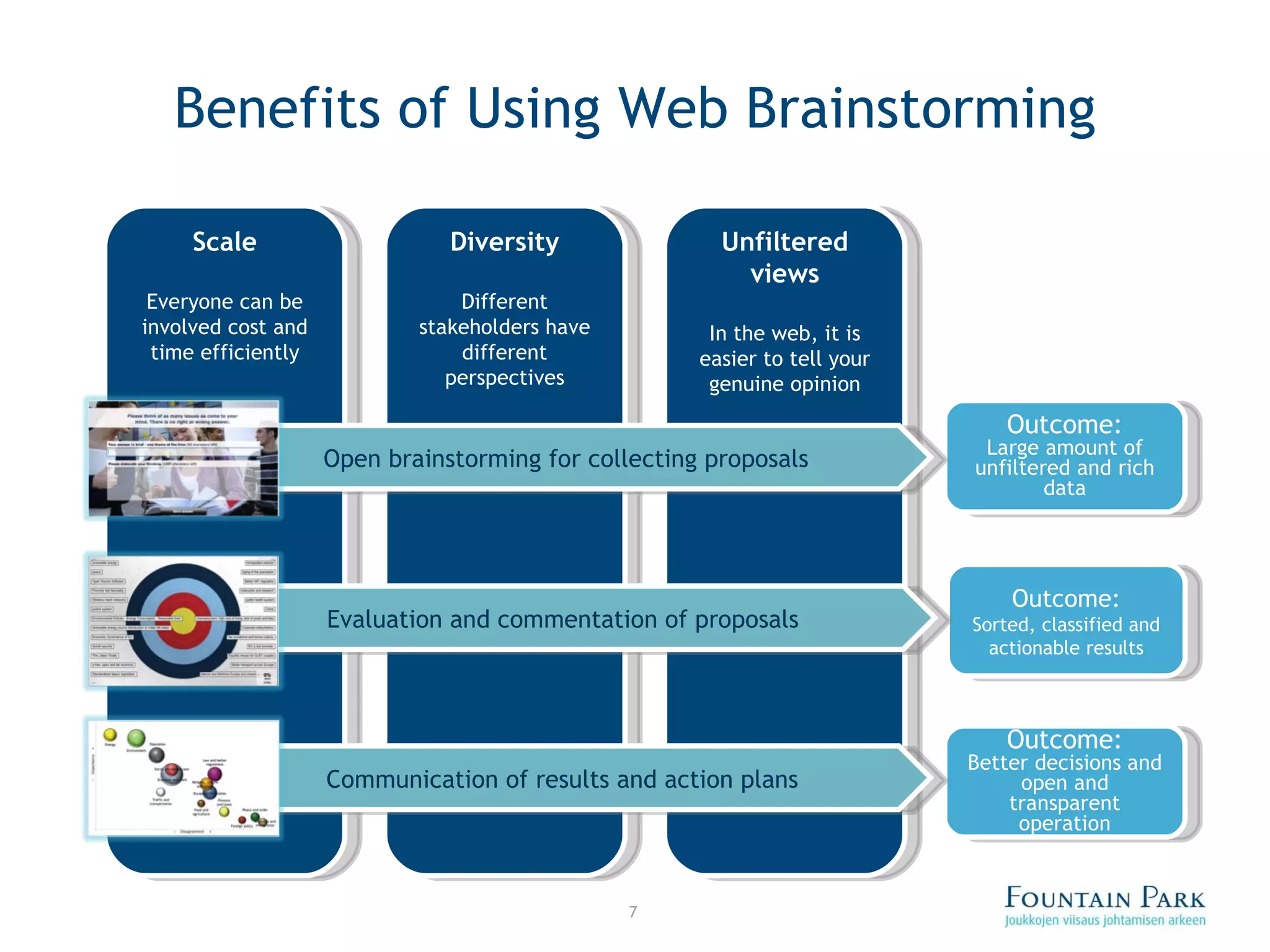 Benefits of Using Web Brainstorming Scale Everyone can be involved cost and time efficiently Diversity Different stakeholders have different perspectives Unfiltered views In the web, it is easier to tell your genuine opinion Outcome: Large amount of unfiltered and rich data Outcome: Sorted, classified and actionable results Outcome: Better decisions and open and transparent operation Open brainstorming for collecting proposals Evaluation and commentation of proposals Communication of results and action plans 