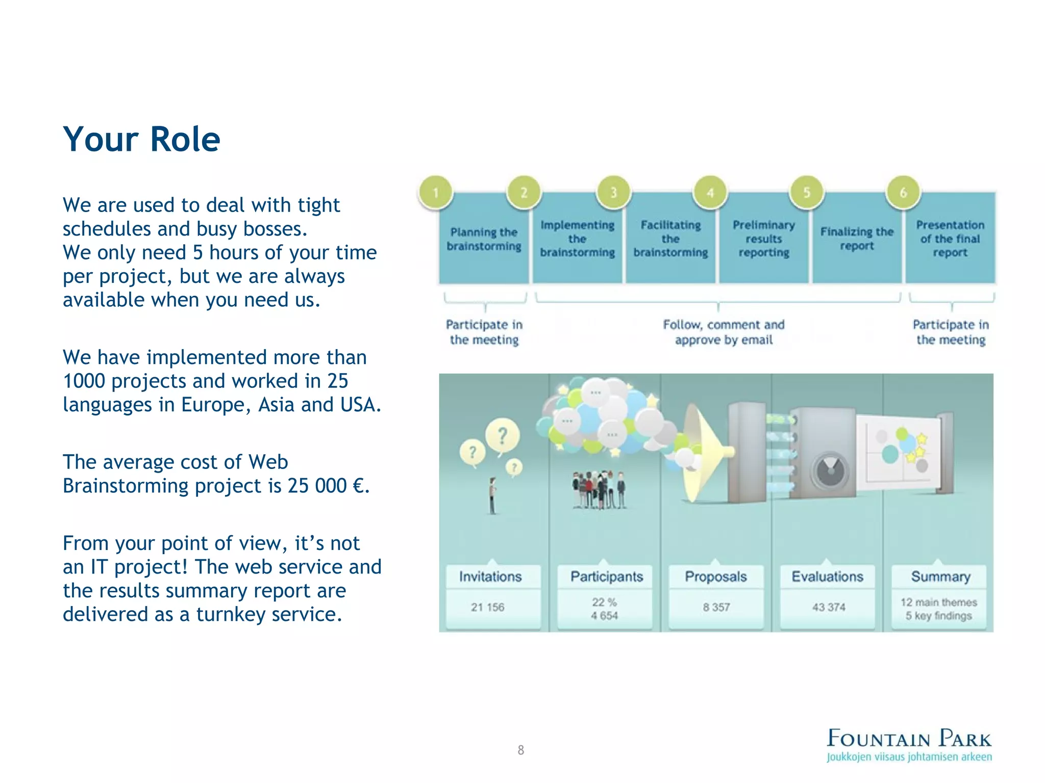 Your Role We are used to deal with tight schedules and busy bosses.  We only need 5 hours of your time per project, but we are always available when you need us. We have implemented more than 1000 projects and worked in 25 languages in Europe, Asia and USA. The average cost of Web Brainstorming project is 25 000 €. From your point of view, it’s not  an IT project! The web service and the results summary report are delivered as a turnkey service. 