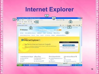 17วิธีการใช้ web browser แต่ละชนิด