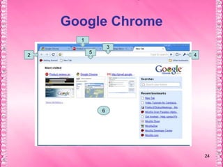 23หมายเลข 5Search Bar เป็นส่วนที่ใช้สำหรับค้นหาข้อมูลในอินเตอร์เน็ต โดยที่เราไม่ต้องเข้าไปที่หน้าเว็บเพจของ Search Engine Provider  ซึ่งจะมี Search Engine Provider เอาไว้ให้เราเลือกใช้มากมายหมายเลข 6เรียกว่า Tab Bar เป็นส่วนที่ใช้สำหรับจัดการแท็บของการเปิดดูหน้าเว็บเพจใหม่ โดยที่ไม่ต้องเปิด Firefox ขึ้นมาใหม่ หรือจะปิดแท็บ หรือ Re-Open แท็บที่เราเพิ่งจะปิดไปก็ได้หมายเลข 7เรียกว่า Web View Area เป็นส่วนที่ใช้ในการแสดงผลหน้าเว็บเพจที่เราเปิดดู