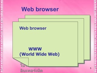 55Web browser คือ....Web browserหรือ โปรแกรม     ค้นดูเว็บ คือโปรแกรมคอมพิวเตอร์ที่ใช้สำหรับเป็นประตูเปิดเข้าสู่โลก WWW                   (World Wide Web)  หรือพูดกันอย่างง่าย    ก็คือโปรแกรมที่ใช้สำหรับเล่นอินเทอร์เน็ต    
