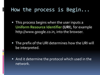 How the process is Begin...This process begins when the user inputs a Uniform Resource Identifier (URI), for example http://www.google.co.in, into the browser.The prefix of the URI determines how the URI will be interpreted.And it determine the protocol which used in the network.