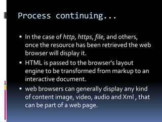 Process continuing... In the case of http, https, file, and others, once the resource has been retrieved the web browser will display it. HTML is passed to the browser's layout engine to be transformed from markup to an interactive document.web browsers can generally display any kind of content image, video, audio and Xml , that can be part of a web page. 