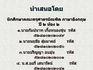 นำเสนอโดยนักศึกษาคณะครุศาตรบัณฑิต ภาษาอังกฤษ ปี ๒ ห้อง ๒๑.นายกัมปนาท เกื้อหนองขุ่น  รหัส ๕๒๘๑๐๒๐๒๐๔๙๒.นายนฤชัย สุ่มมาตย์	        รหัส ๕๒๘๑๐๒๐๒๐๕๐๓.นายปริญญา อบอุ่น	        รหัส ๕๒๘๑๐๒๐๒๐๐๑๔. น.ส.ออรี่ เสนารัตน์             รหัส ๕๒๘๑๐๒๐๒๐๔๑๕. น.ส.หงส์ทอง ผ่องใส           รหัส ๕๒๘๑๐๒๐๒๐๓๗