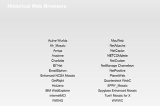 Historical Web Browsers
Active Worlds MacWeb
Air_Mosaic NetAttache
Amiga NetCaptor
Arachne NETCOMplete
Charlotte NetCruiser
EI*Net NetManage Chameleon
EmailSiphon NetPositive
Enhanced NCSA Mosaic PlanetWeb
GetRight Quarterdeck WebC
HotJava SPRY_Mosaic
IBM WebExplorer Spyglass Enhanced Mosaic
internetMCI TueV Mosaic for X
IWENG WWWC
 