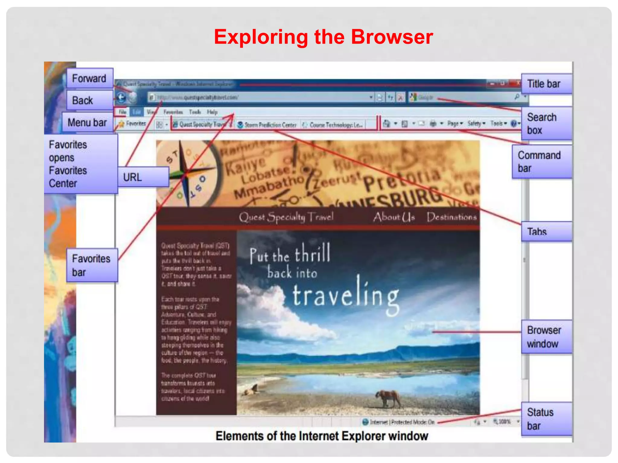Exploring the Browser
 