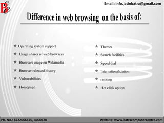 Ph. No.: 8222066670, 4000670 Website: www.batracomputercentre.com
Email: info.jatinbatra@gmail.com
 Operating system support
 Usage shares of web browsers
 Browsers usage on Wikimedia
 Browser released history
 Vulnerabilities
 Homepage
 Themes
 Search facilities
 Speed dial
 Internationalization
 ranking
 Hot click option
 
