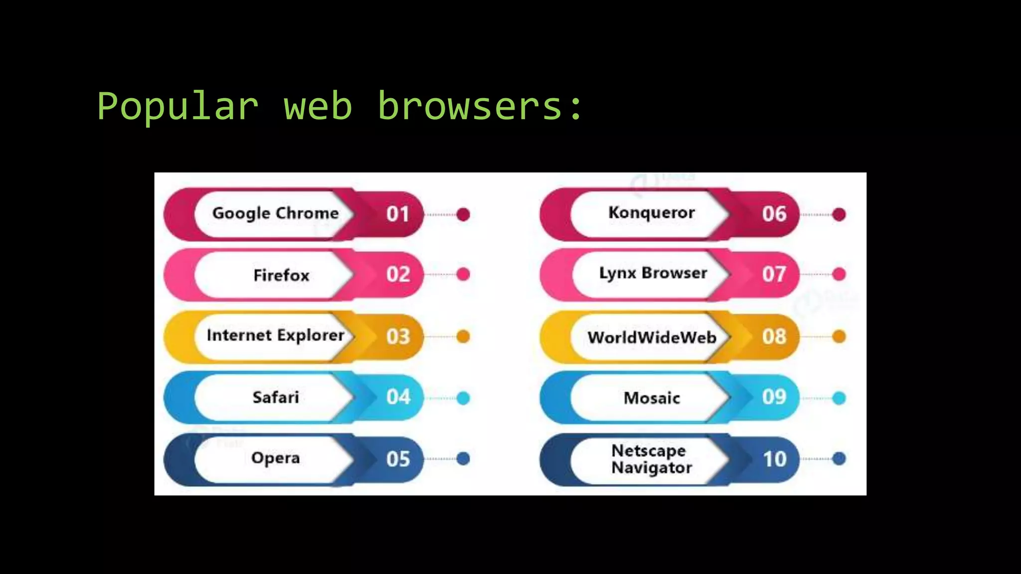 Web browser architecture.pptx