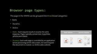 Web browser architecture.pptx